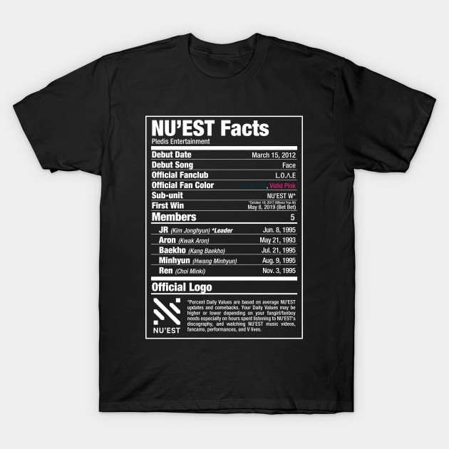 NU'EST Nutritional Facts 2 T-Shirt by skeletonvenus